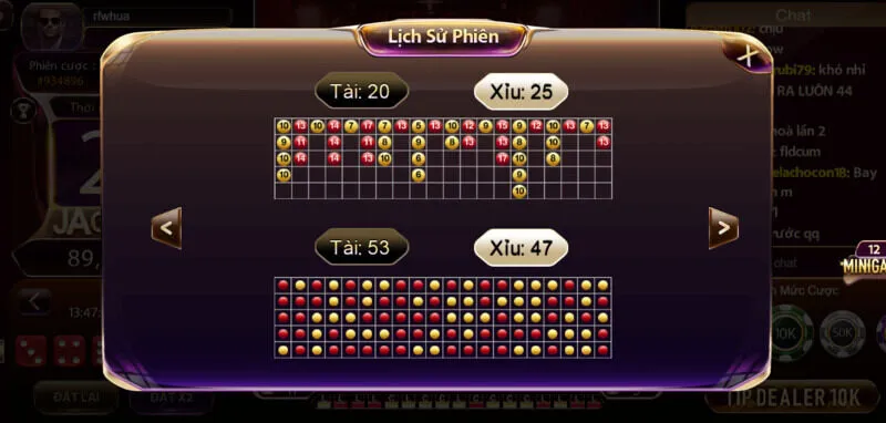 Quyền lợi khi Bắt cầu tài xỉu