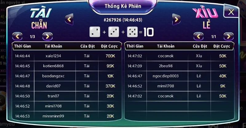 Kinh nghiệm chơi tài xỉu thắng lớn là gì? 