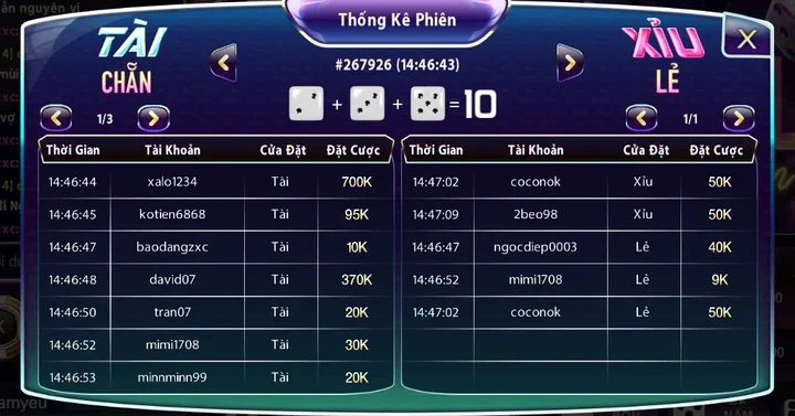 Lỗ hổng về thuật toán cầu tài xỉu gamer cần phải biết