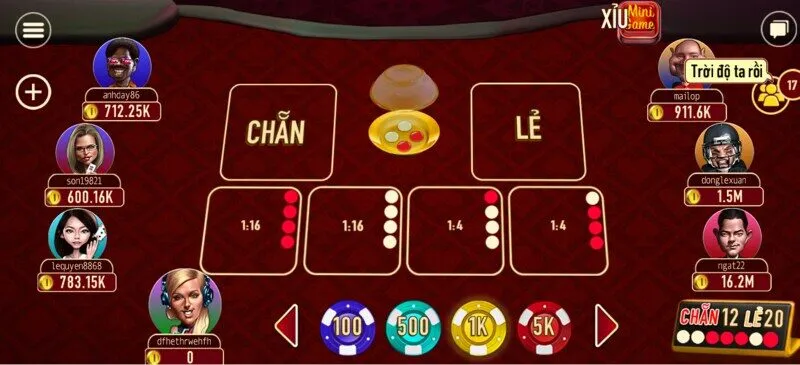 Đánh giá Xu hướng tài xỉu online hiện nay 
